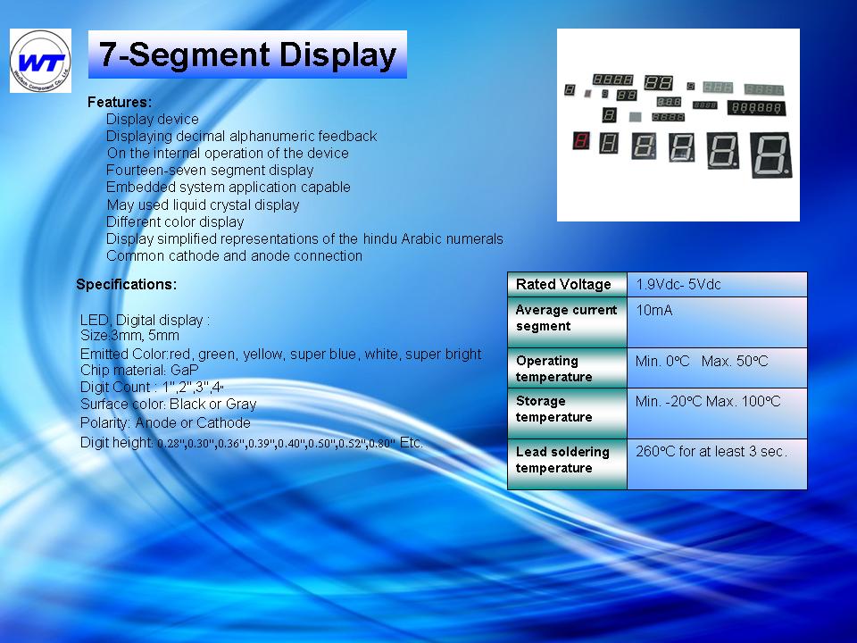 7-Segment Display